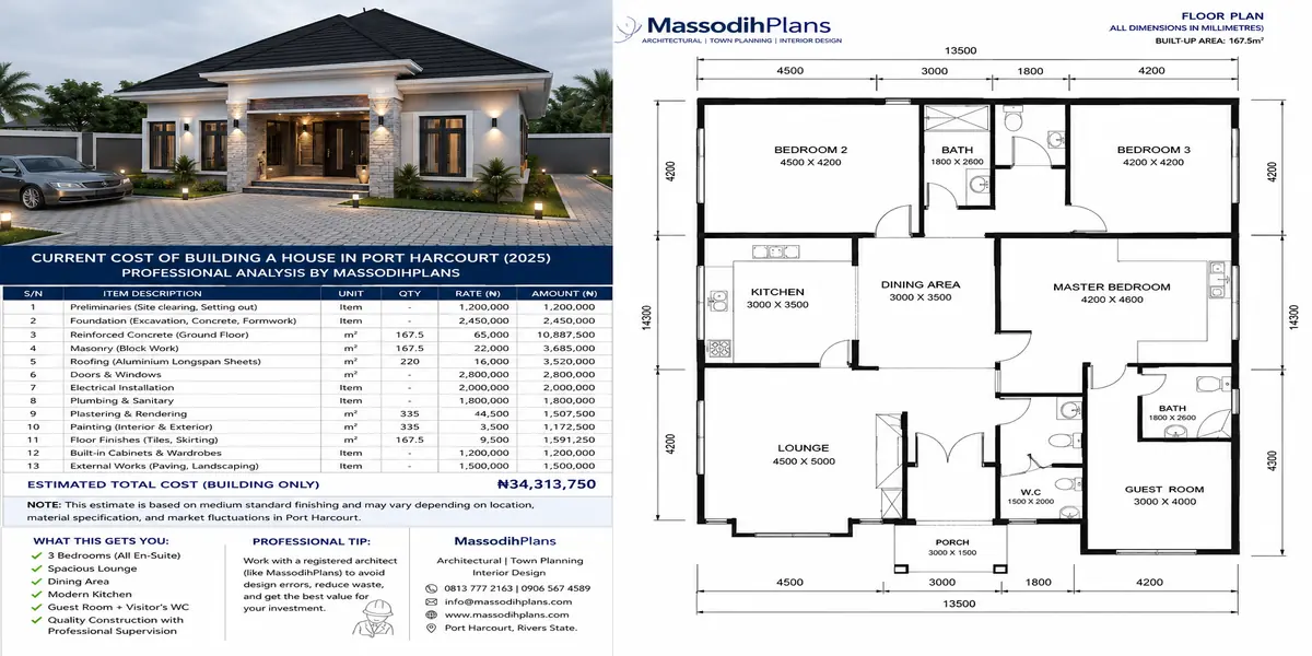 Current Cost of Building a House in Port Harcourt