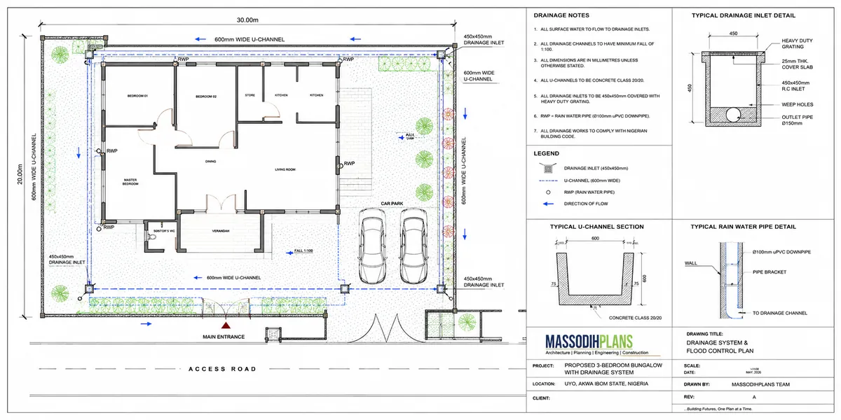Drainage Systems and Flood Control