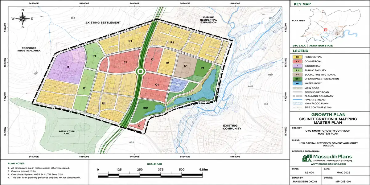 GIS Integration and Mapping in the Growth Plan