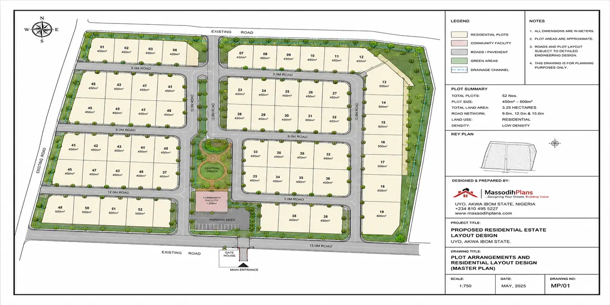 Plot Arrangements and Residential Layout Design