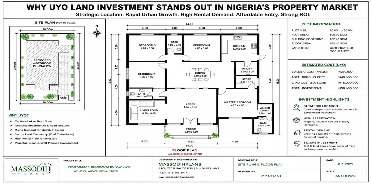 Why Uyo Land Investment Stands Out in Nigeria's Property Market