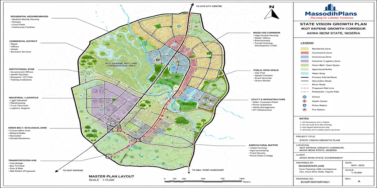 What the State Vision Growth Plan Actually Is