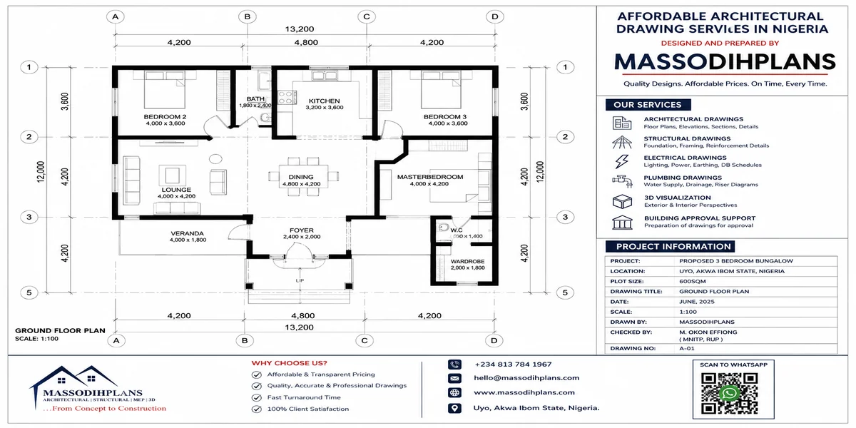 affordable architectural drawing services nigeria