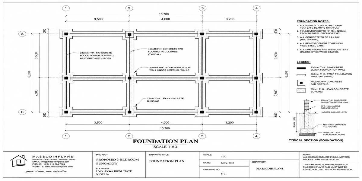 foundation plan design