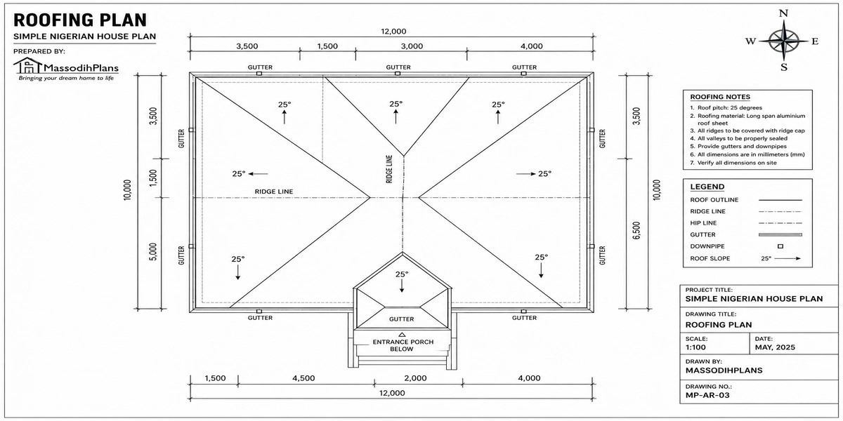 Roof Types Relevant to Nigerian House Plan Drawing
