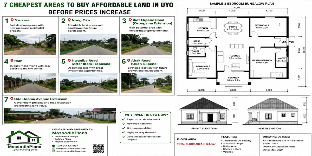 7 Cheapest Areas to Buy Affordable Land in Uyo Before Prices Increase