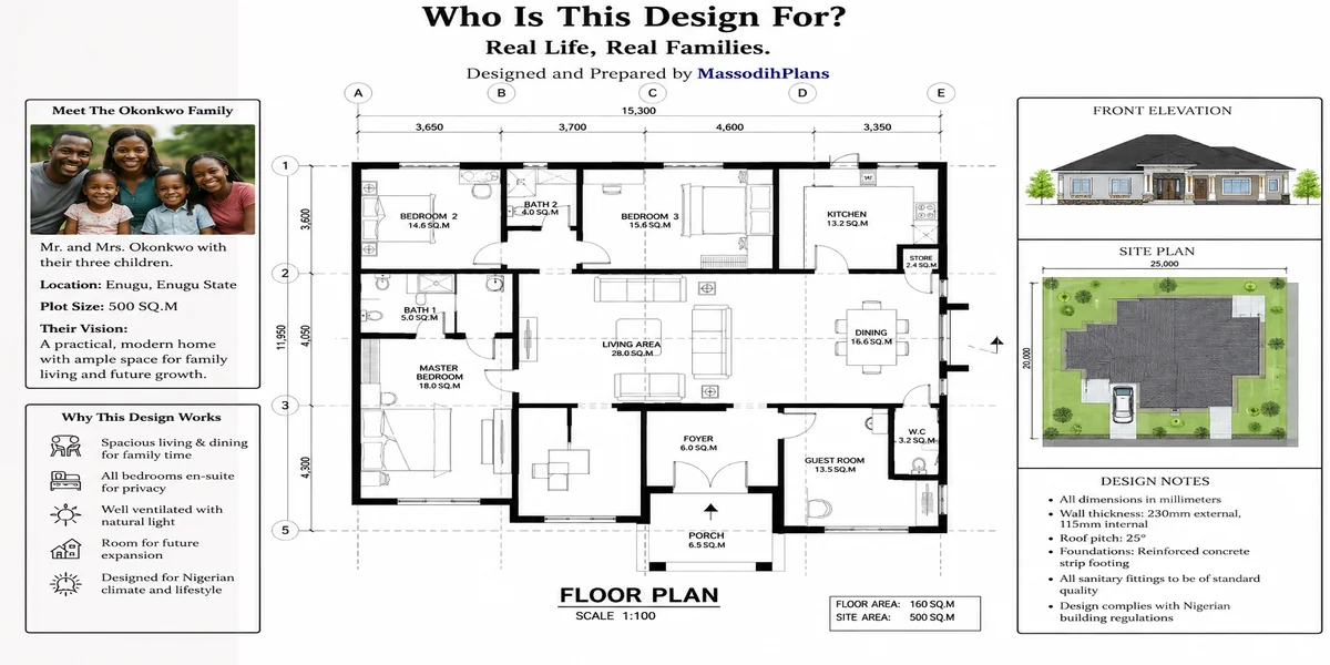 Building floor plans for nigerian