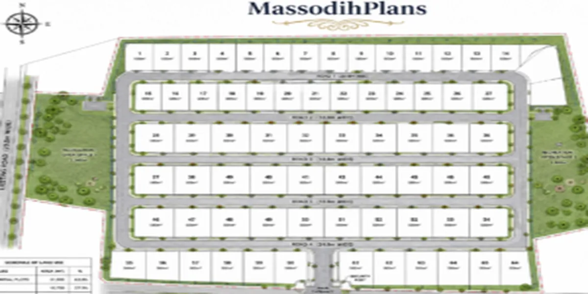 Site Development Plan Cost: What Every Property Owner Must Know Before Building