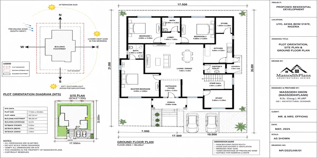 2 Bedroom Flat Plan for Narrow Plots in Nigeria: plot orientation plans and design