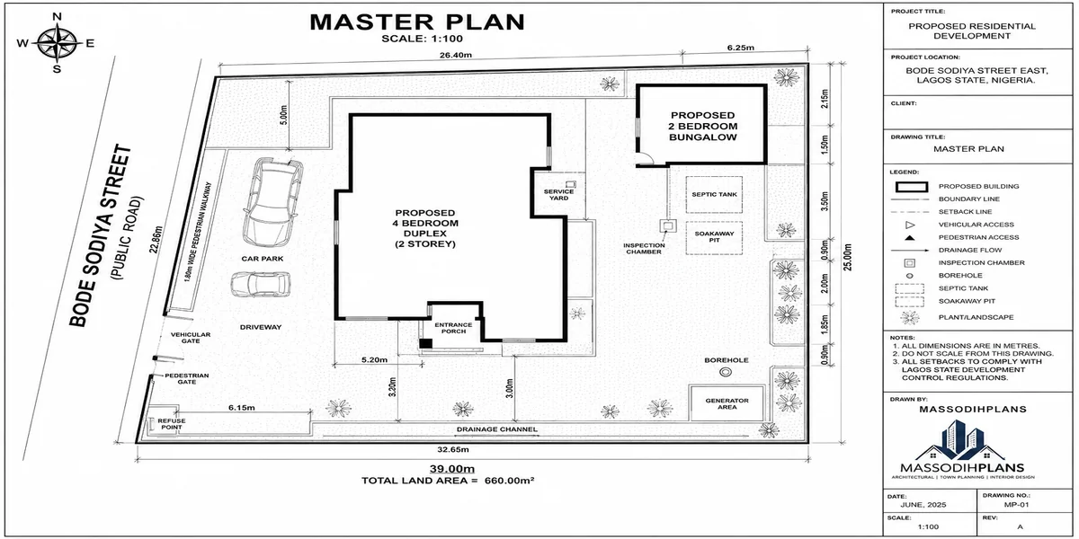 master plan for a plot