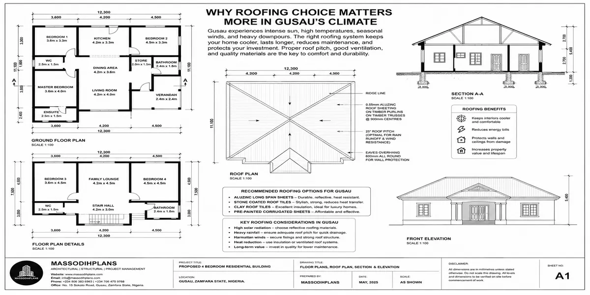 Why Roofing Choice Matters More in Gusau's Climate