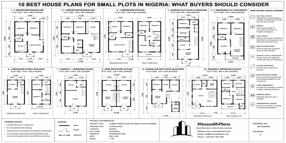 10 Best House Plans for Small Plots in Nigeria: What Buyers Should Consider