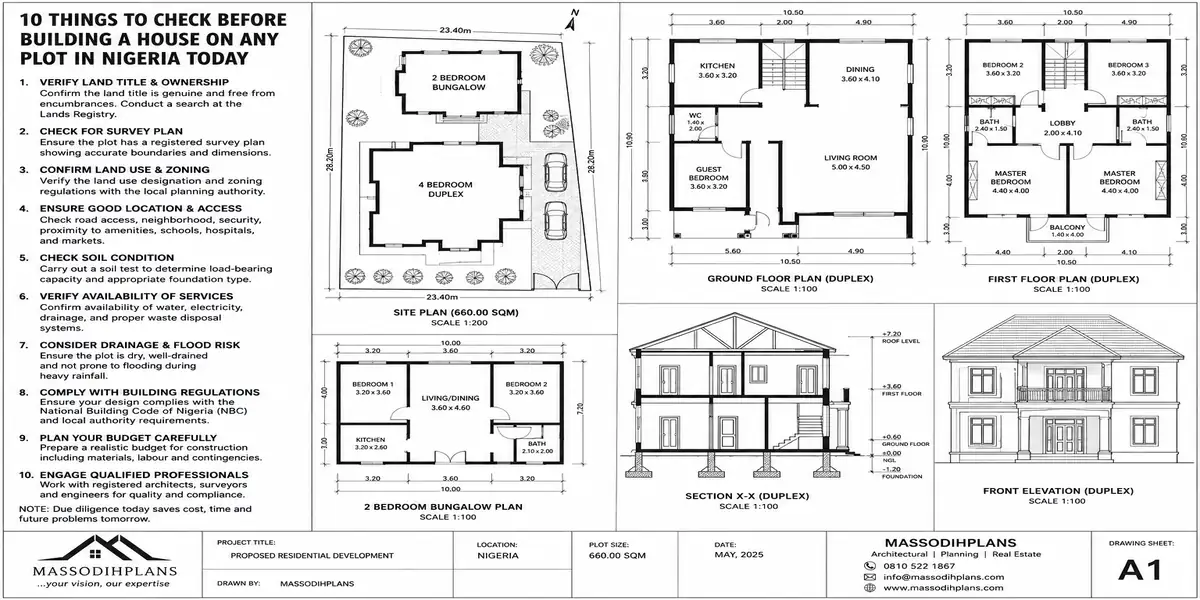10 Things to Check Before Building a House on Any Plot in Nigeria Today
