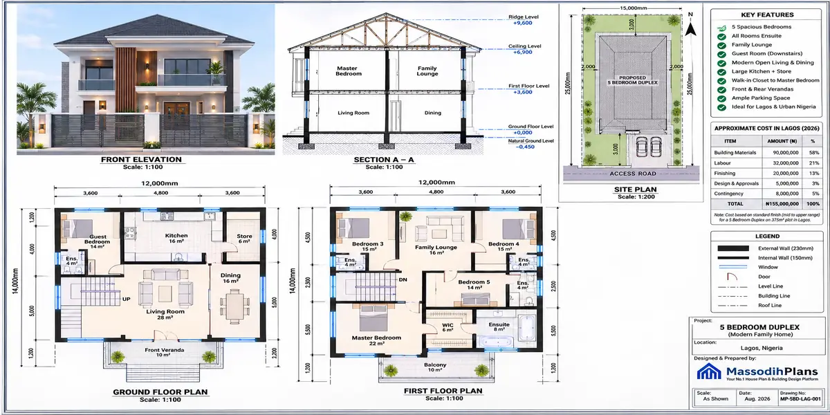 5 bedroom duplex cost lagos