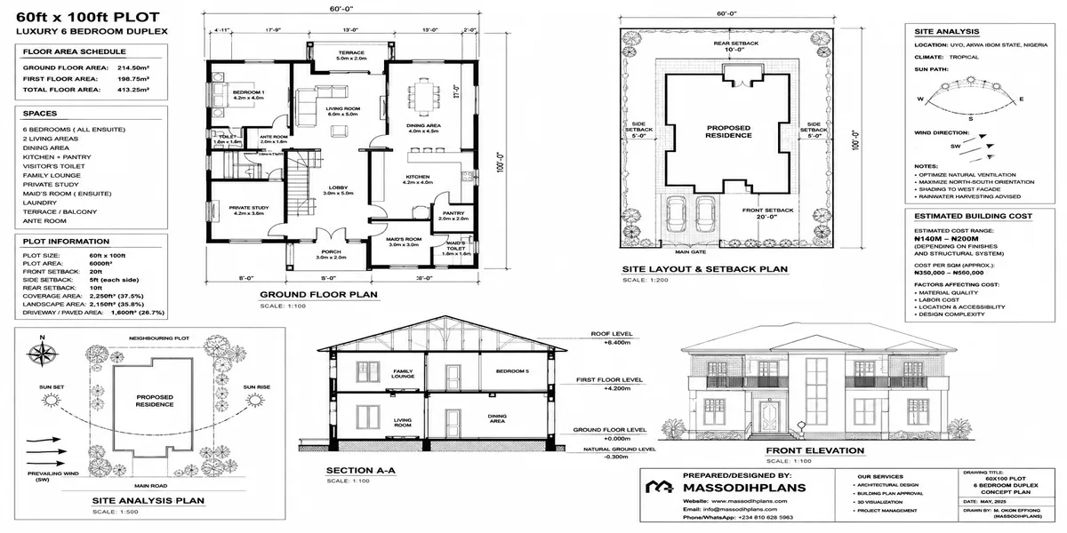 60×100 Plot House Plans: Luxury 4–8 Bedroom Designs, Site Layouts, Dimensions, Setbacks and Cost Estimates