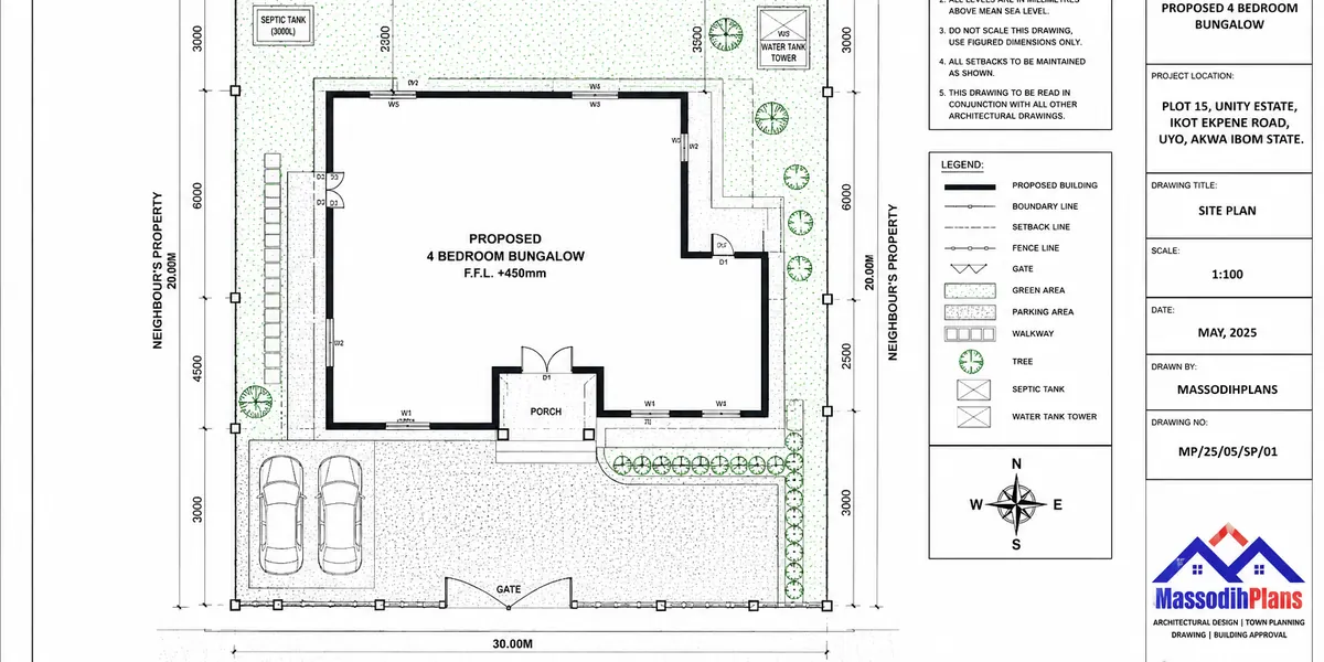 Approval cost site plan