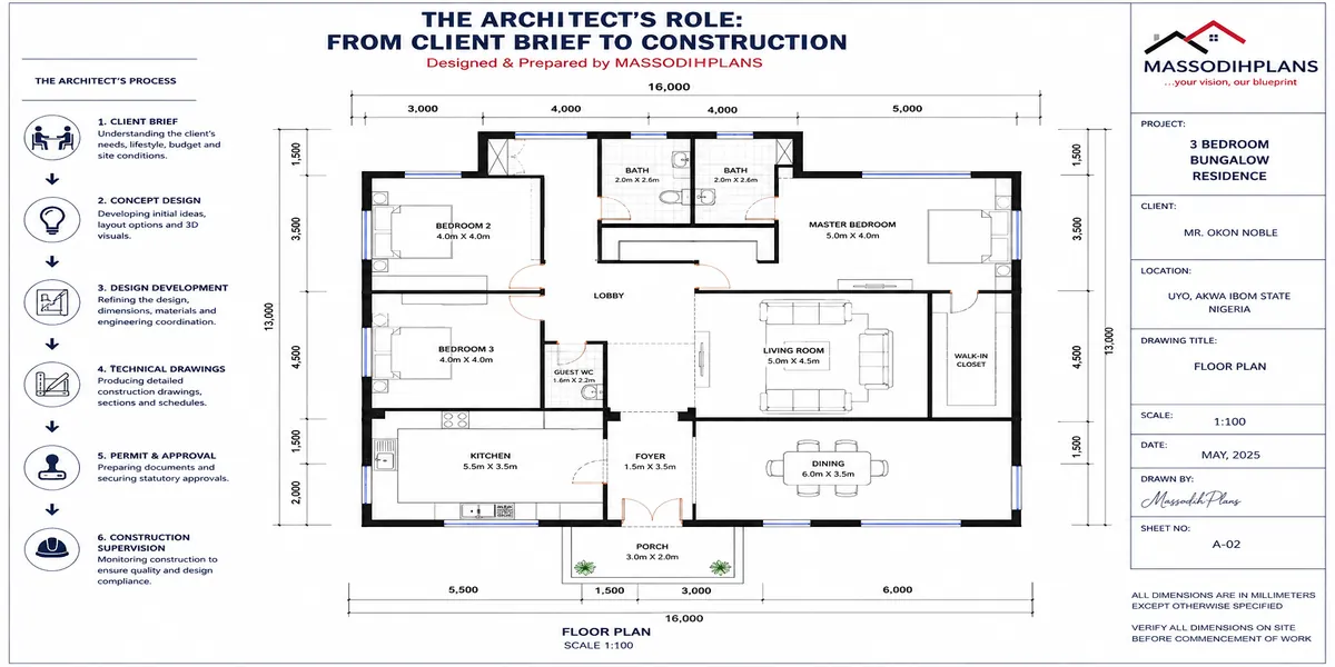 The Architect's Role from Client Brief to Construction