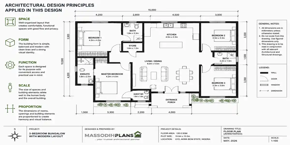 Architectural Design Principles Space, Form, Function, Scale and Proportion