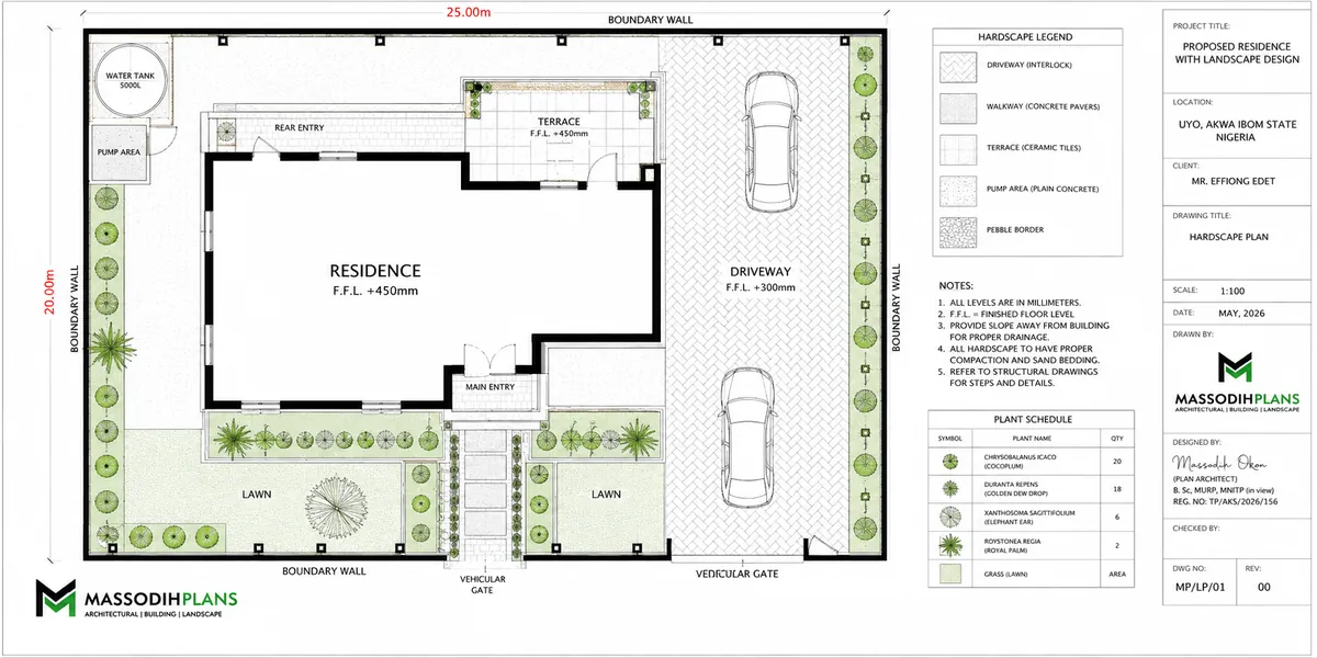 Architectural Hardscape Landscape Plan