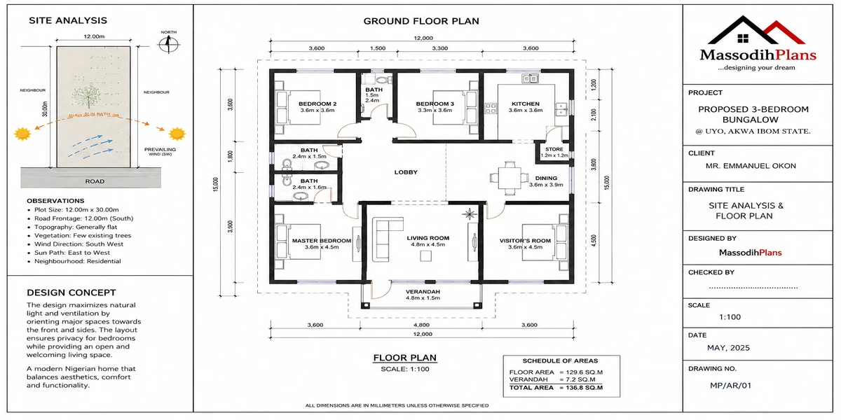 Building Design from Site Analysis to a Complete Architectural Concept