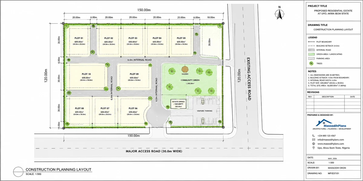 Construction Planning Plans of an estate