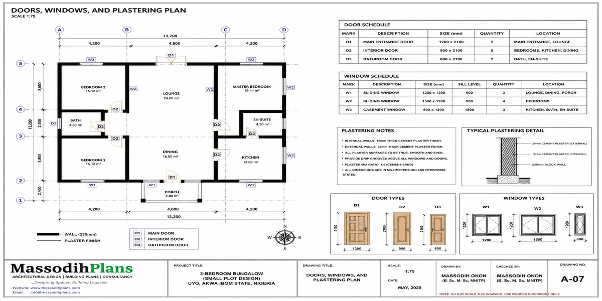 Doors, Windows, and Plastering: Defining the House's Character