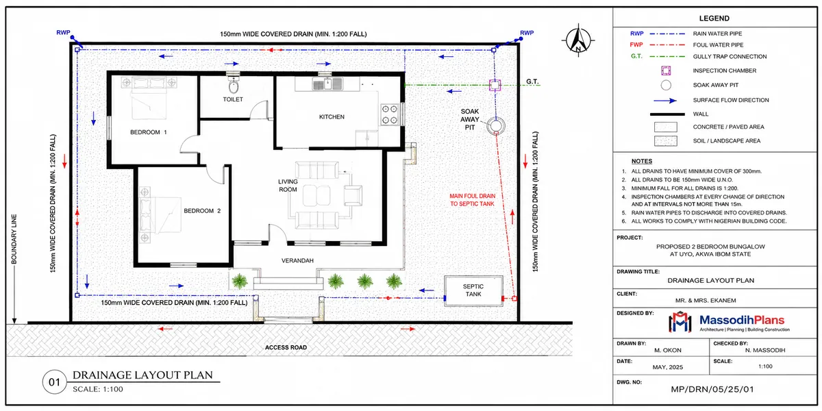 Drainage Plans and Drawings