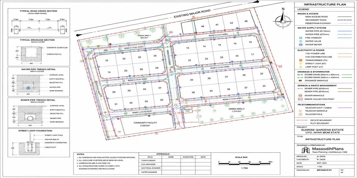 Estate Infrastructure Plans and Drawings