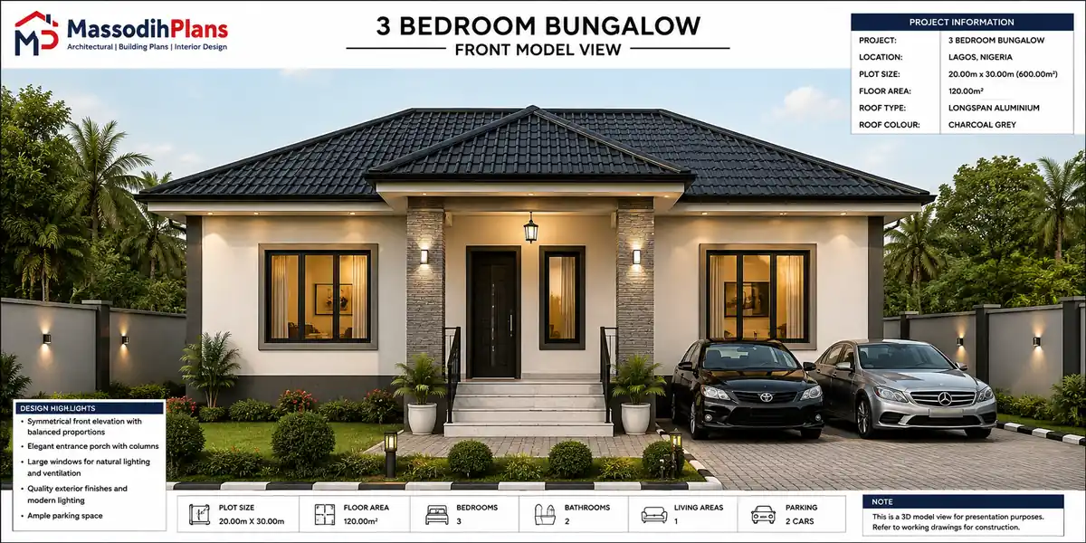 Front Elevation View Plans