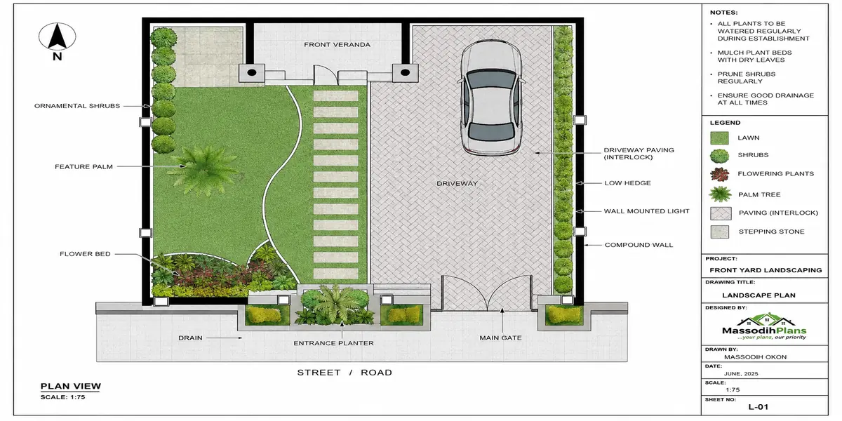 Front Yard Landscaping: Getting the First Impression Right