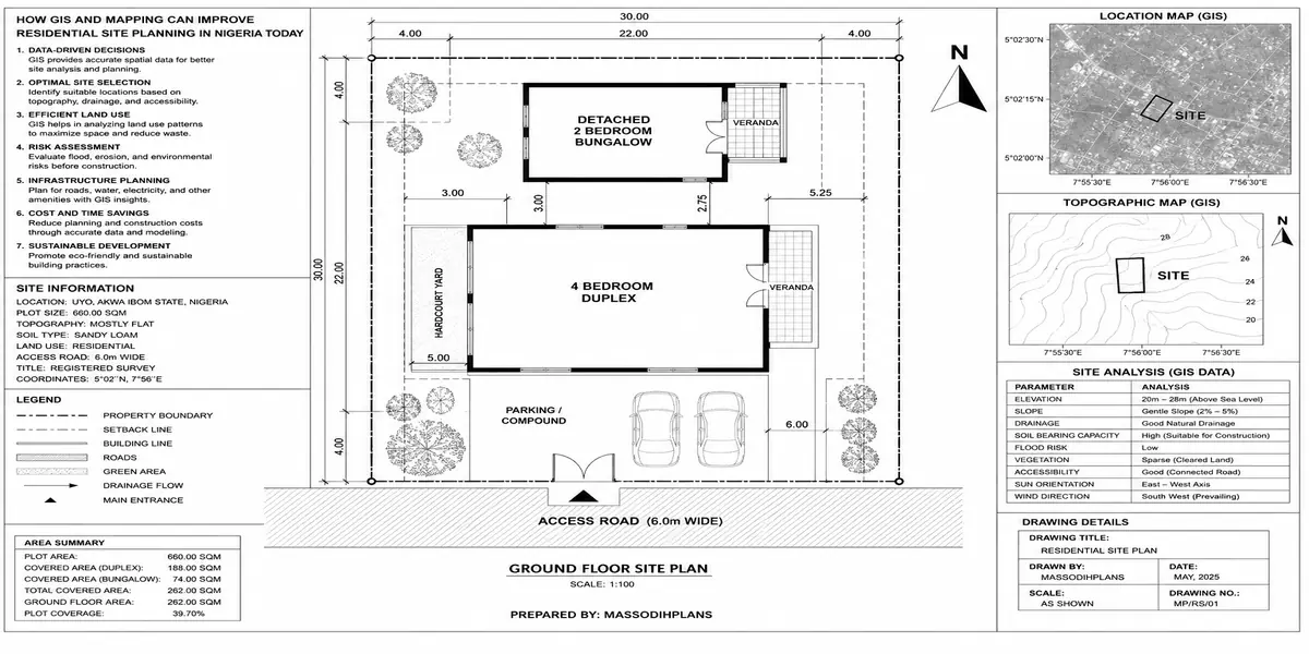 How GIS and Mapping Can Improve Residential Site Planning in Nigeria Today
