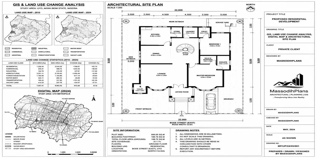 GIS, Land Use Change Analysis and Digital Mapping for Planning and Growth