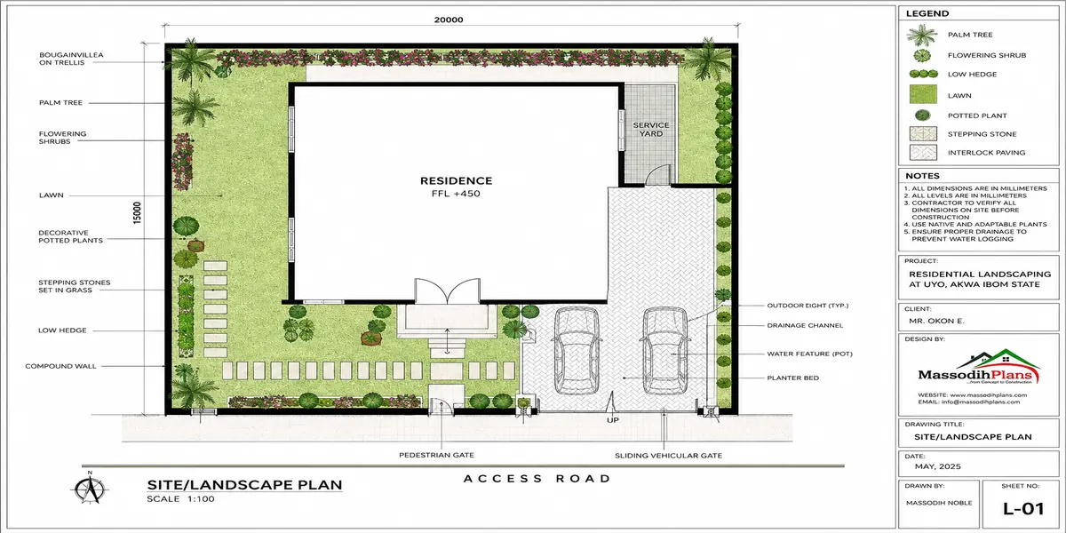 Garden Landscaping: Where Design Meets the Soil