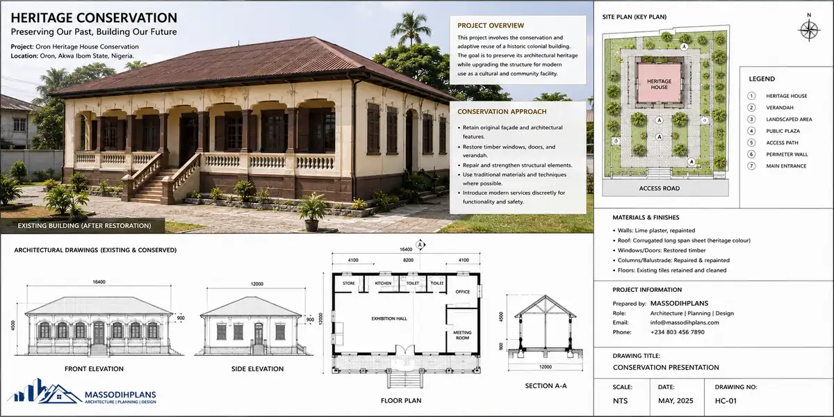 Heritage Conservation: Urban Planning & Urban Design