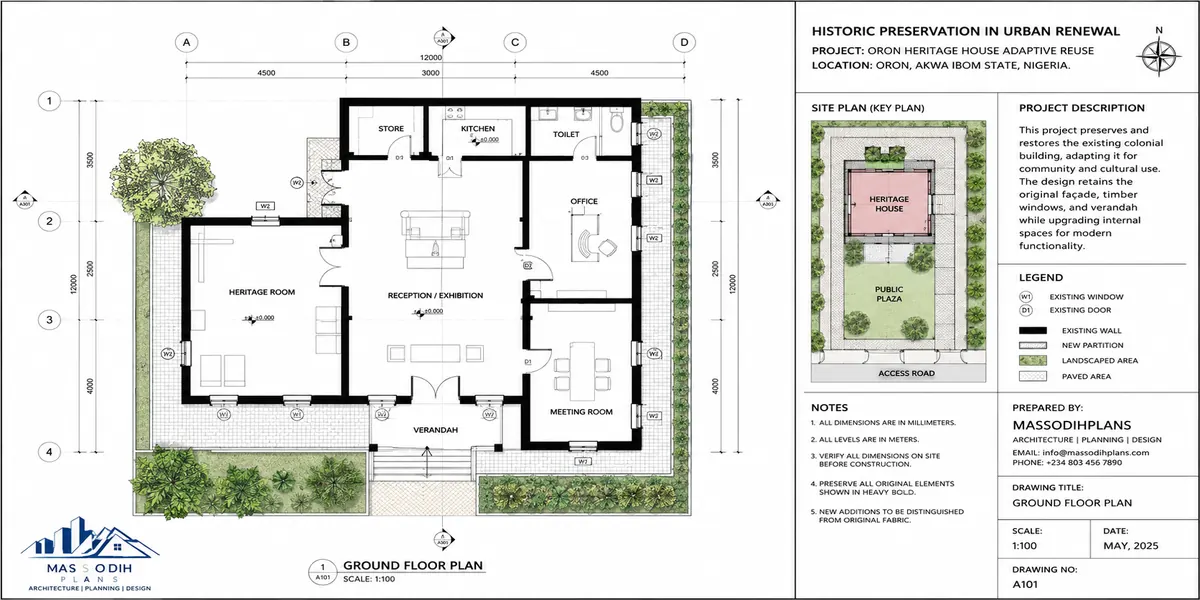 Historic Preservation Urban Renewal: Urban Planning & Urban Design