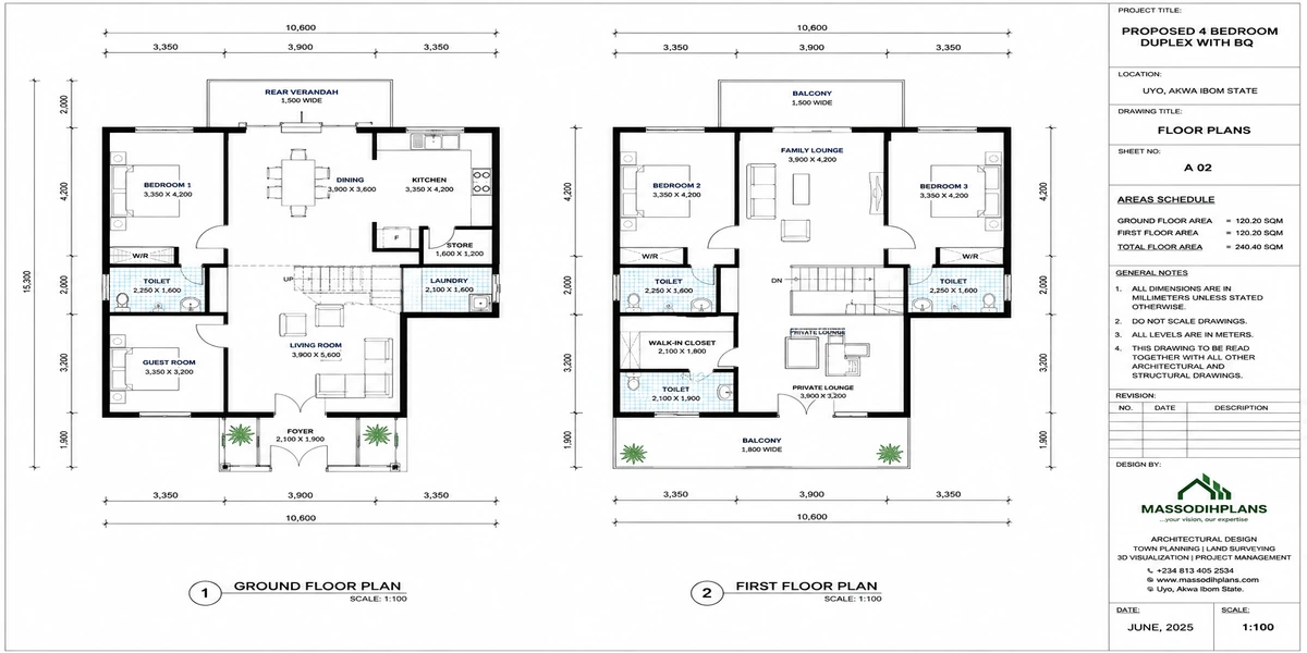 How to Design a Duplex
