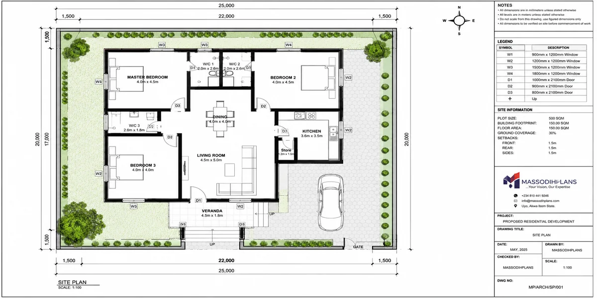 How to Design a Site Plan