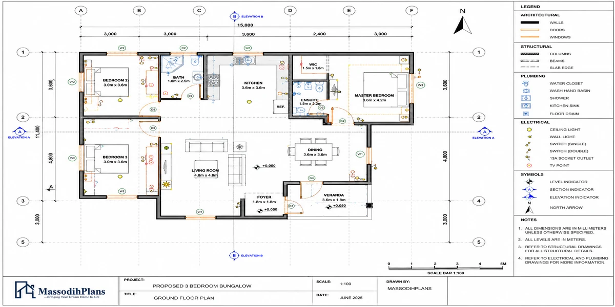 How to Read a House Floor Plan