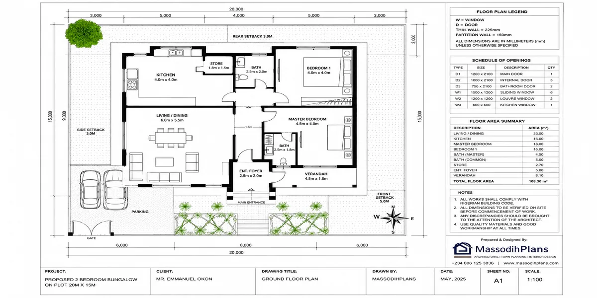Land Development Guide Permits, Planning, Zoning, Costs and Approval Process Explained