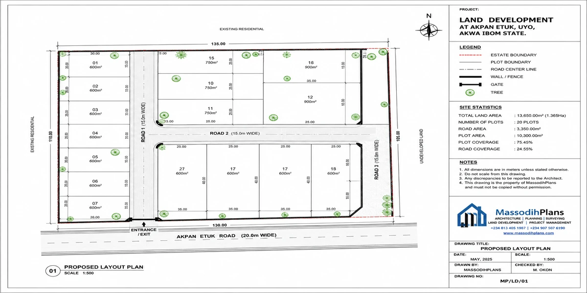 Land Development Process