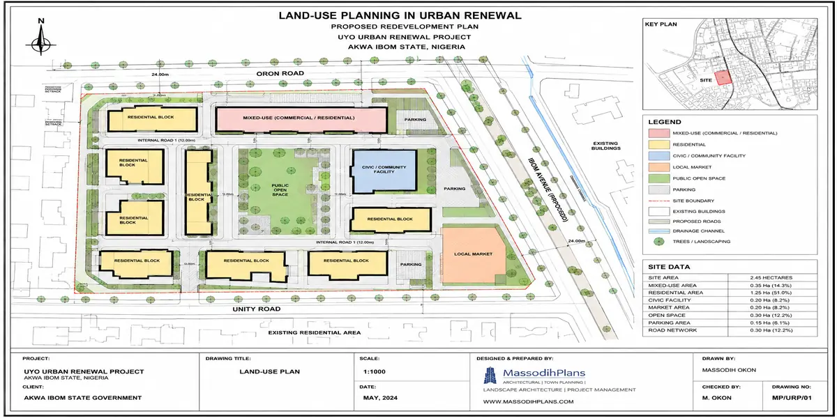 Land Use Planning Urban Renewal