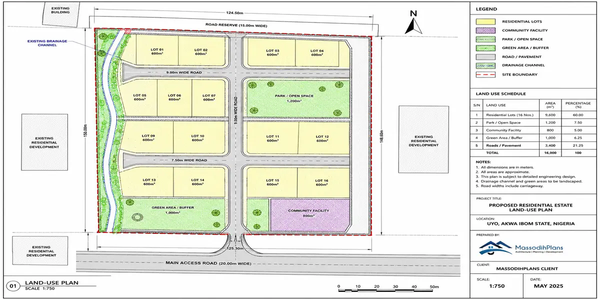 Land-Use Plans and Planning