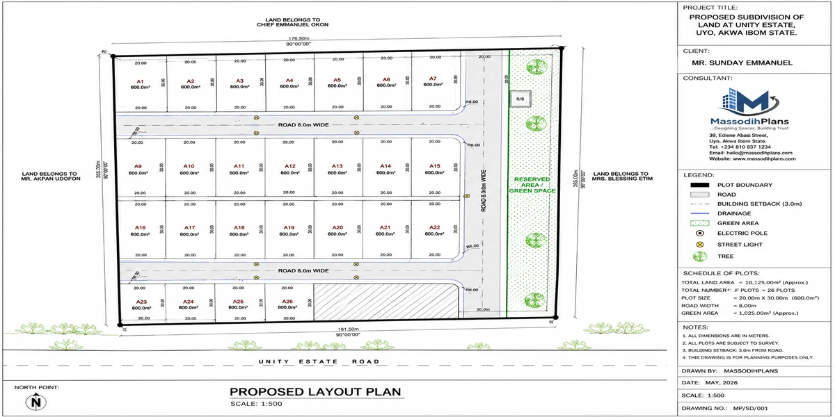 Land subdivision and layout plan