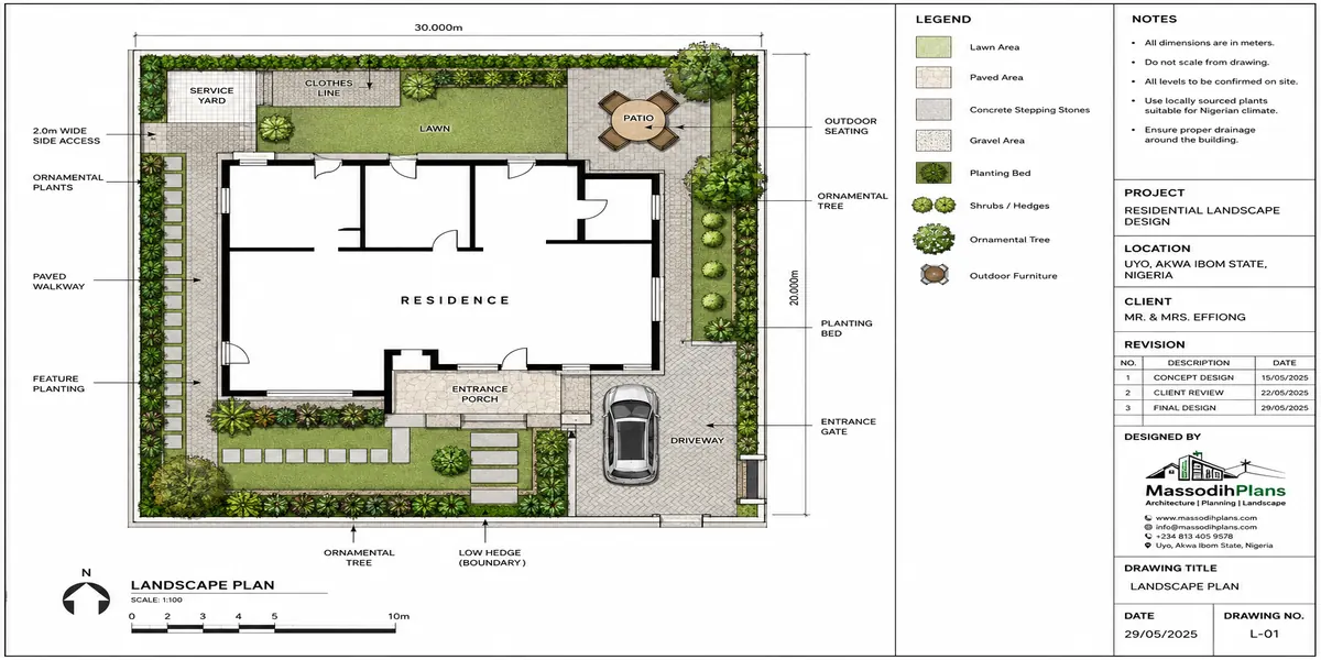 Landscape Architect What They Do, What They Design and When You Need One