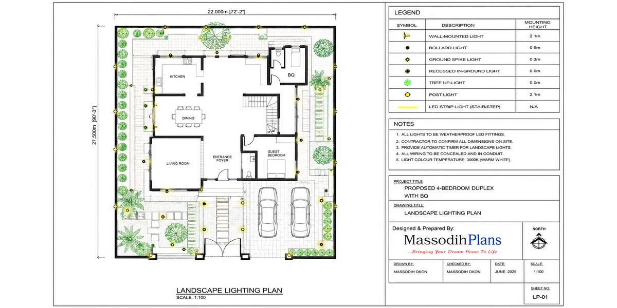 Landscape Lighting Plan Design