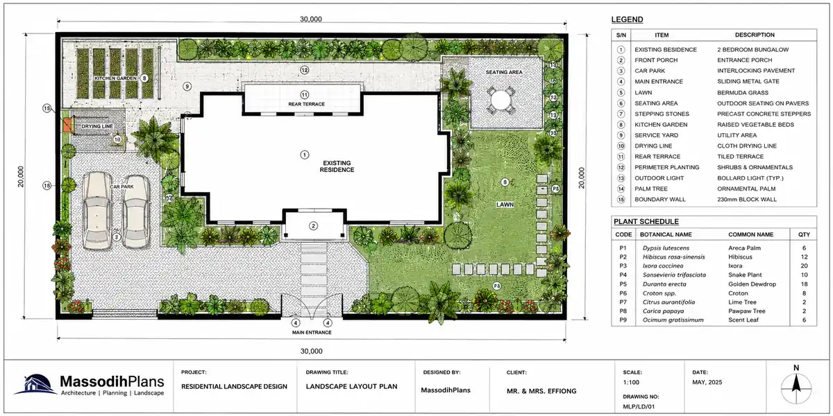 Landscape Plan and Design