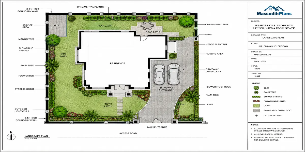 Landscape Planning Designs and Plans