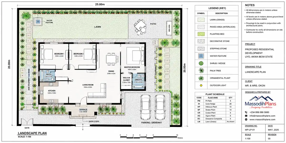 Landscape Plans Ideas: Landscaping & Landscape Design
