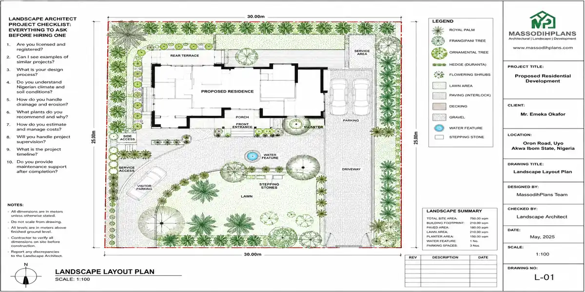 Landscape Architect Project Checklist: Everything to Ask Before Hiring One