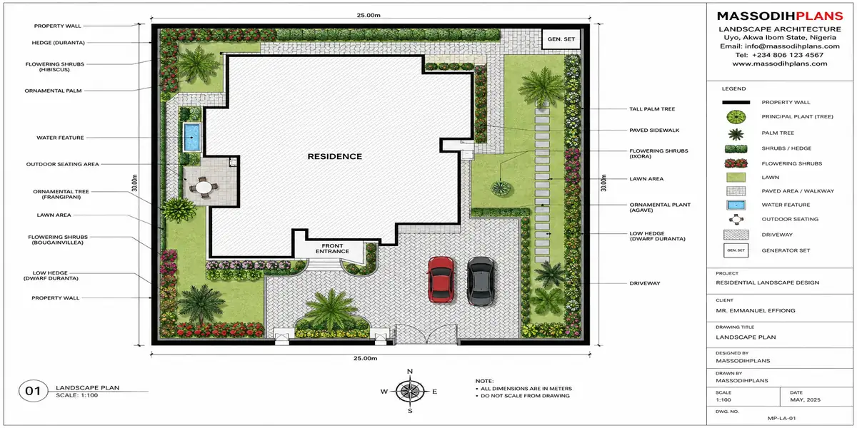 Landscaping Design Plans